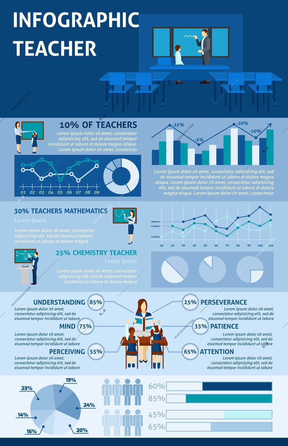 School education  infographics with  teacher icons and statistic  information vector illustration