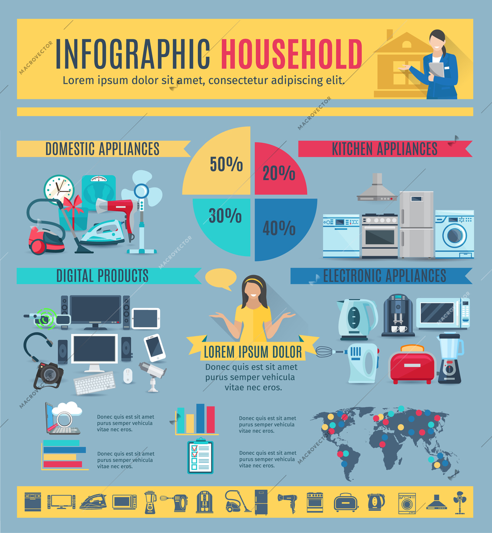 Household appliances infographic layout with digital and electronic products statistics and domestic production information flat vector illustration