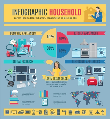 Household appliances infographic layout with digital and electronic products statistics and domestic production information flat vector illustration