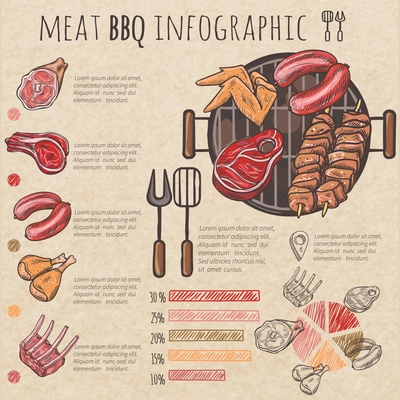 Meat bbq sketch infographic with skewers pork ribs chicken wings steaks and tools for barbecue vector illustration