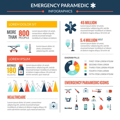 Emergency paramedic infographic set with healthcare symbols flat vector illustration