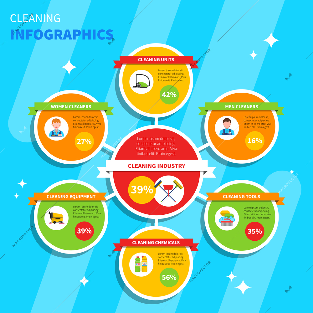 Cleaning infographic set with cleaning tools chemicals and equipment symbols flat vector illustration