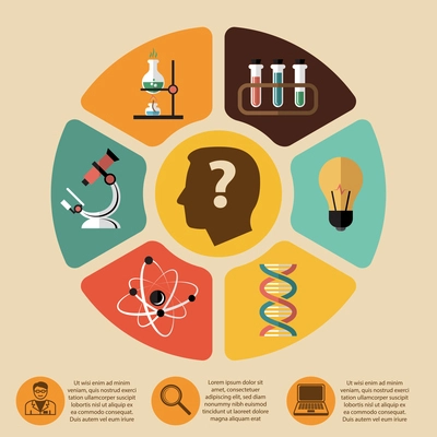 Chemistry bio technology science flat infographics layout design elements for school education presentation vector illustration