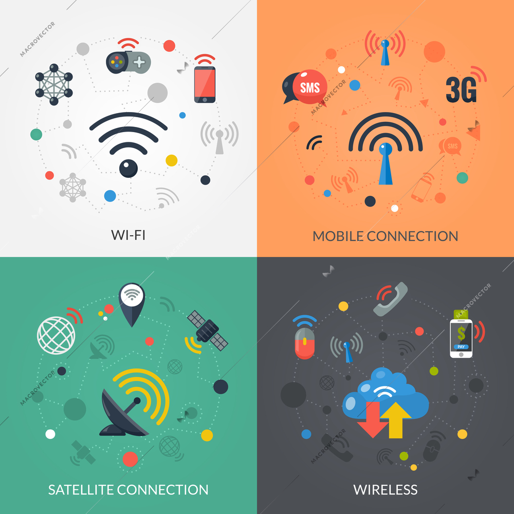 Satellite wireless connection technology for mobile electronic devices 4 flat icons square composition banner abstract isolated vector illustration