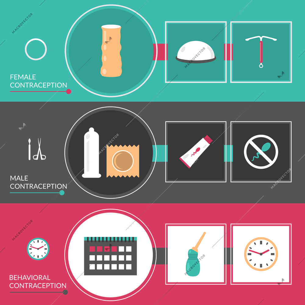 Contraception methods horizontal banners set with male and female contraception symbols flat isolated vector illustration