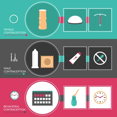 Contraception methods horizontal banners set with male and female contraception symbols flat isolated vector illustration