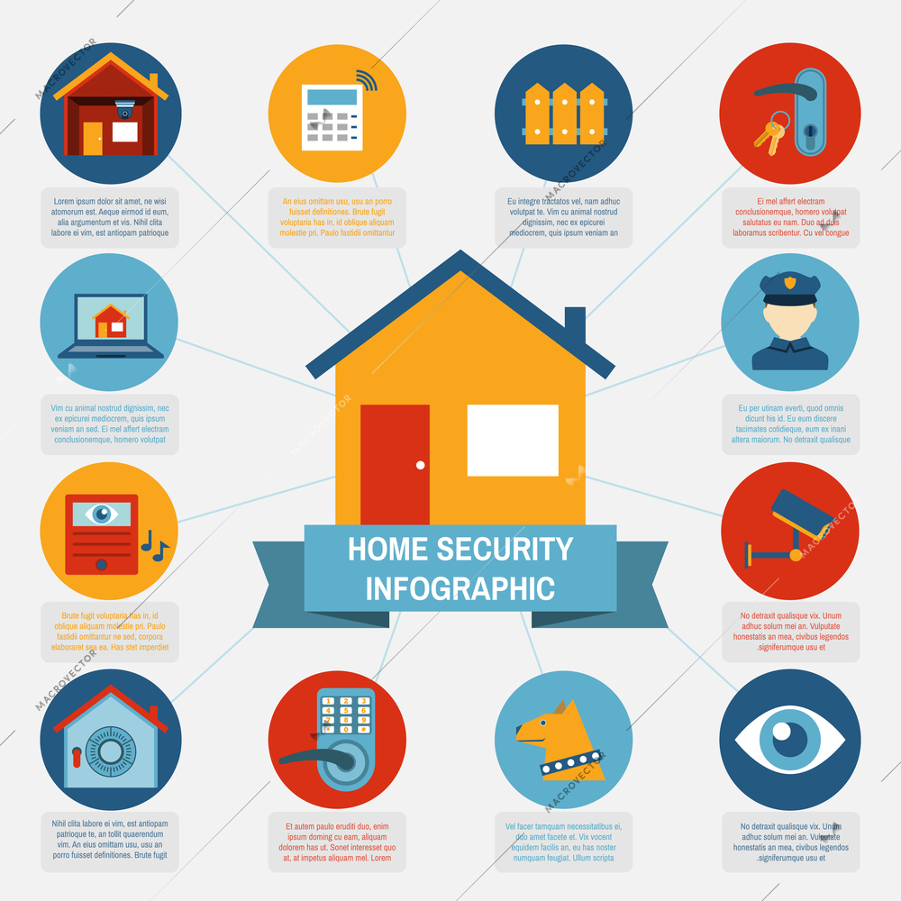 Modern computer controlled home security systems infographic banner with information and pictograms blocks abstract isolated vector illustration