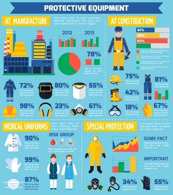 Infographic reflecting degree safety of protective equipment with diagramms percents graphics for presentation and reports vector illustration