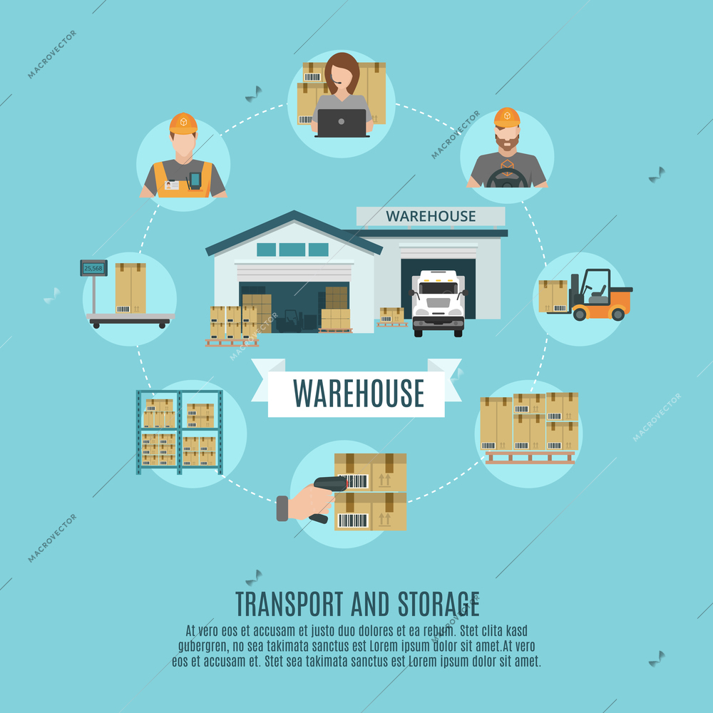 Warehouse facilities and workers storing  accounting and moving cargo concept flat icons combination poster abstract vector illustration