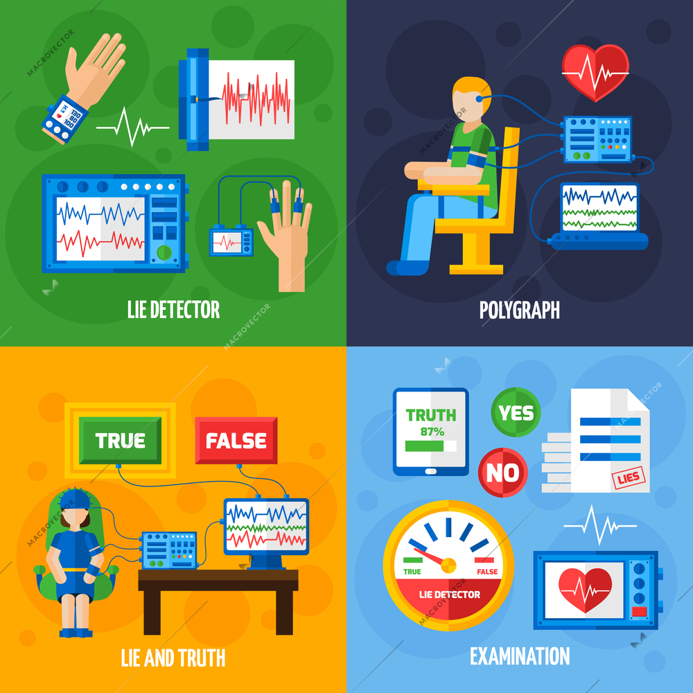 Color flat composition depicting method of recognizing truth or lie by polygraph examination and tests vector illustration