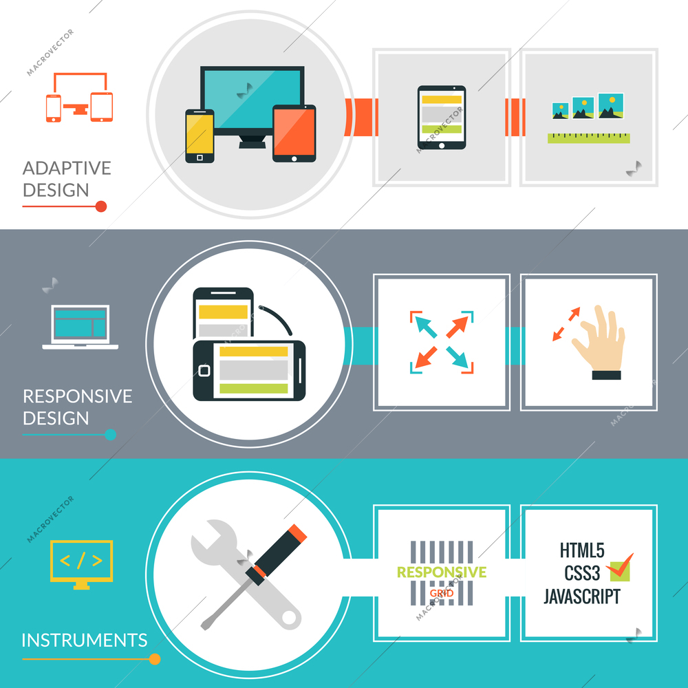 Adaptive responsive web design horizontal banner set isolated vector illustration