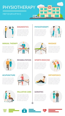 Physiotherapy  infographics layout with diagnostics methods acupuncture  chiropractic massage treatment and rehabilitation in  geriatric and palliative centers vector illustration