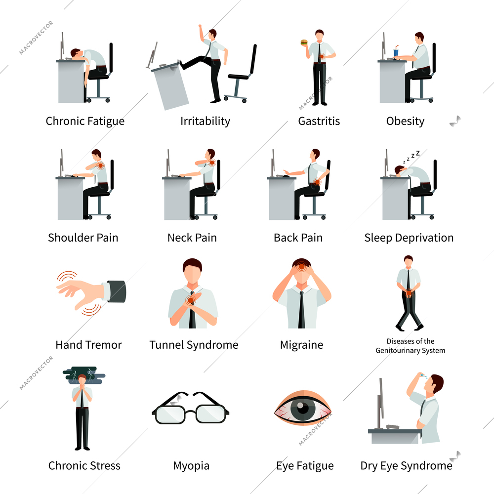 Office syndrome flat icons set with employees at desk and  inscriptions about negative impact of sitting work isolated vector illustration