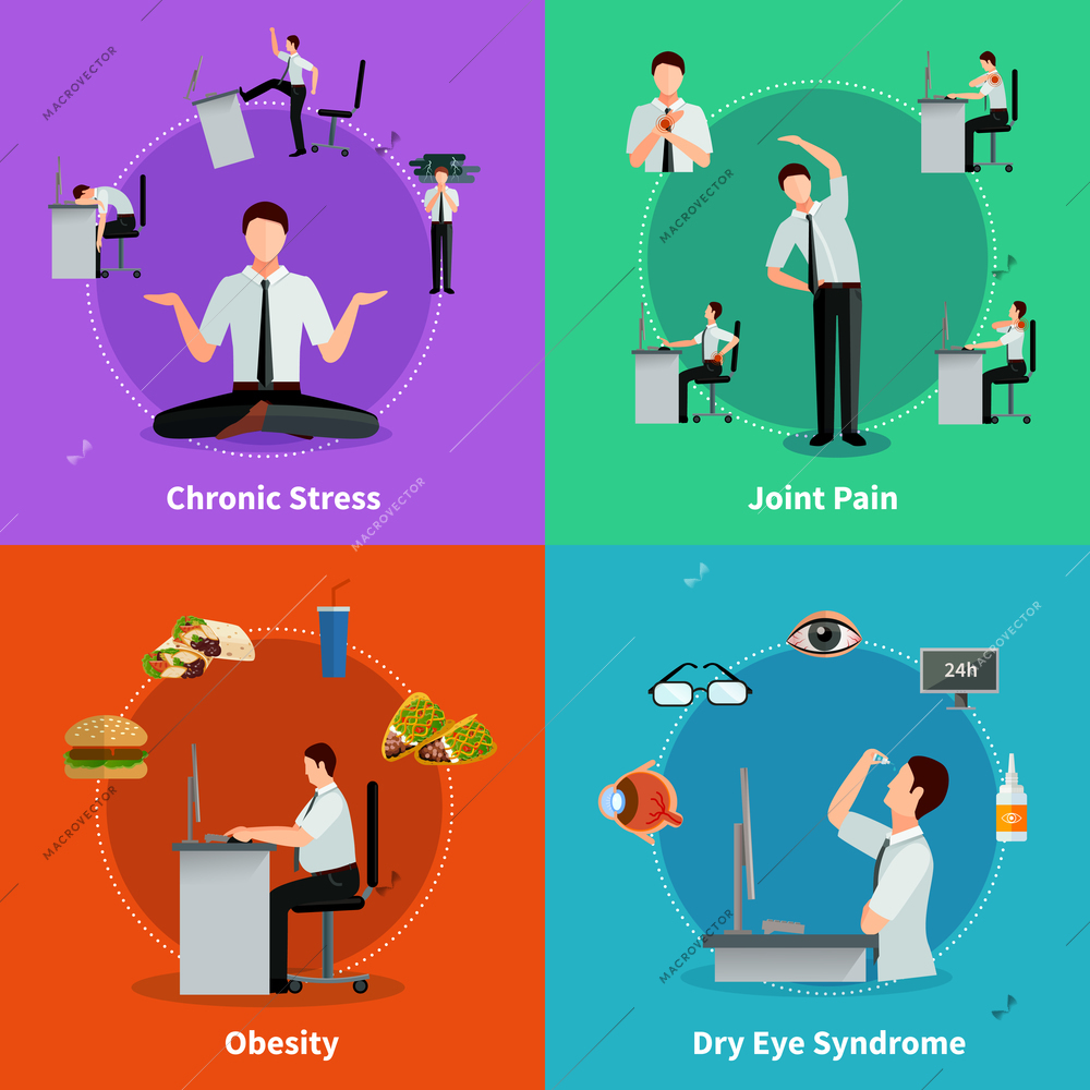 Office syndrome 2x2 flat design concept set of diseases as results of sedentary work vector illustration