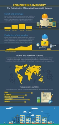 Engineering industry construction systems worldwide development and personnel workforce statistics infoographic presentation layout schema abstract vector illustration