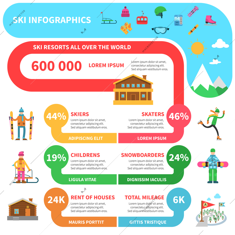 Winter sport infographics set with ski skates snowboard equipment vector illustration