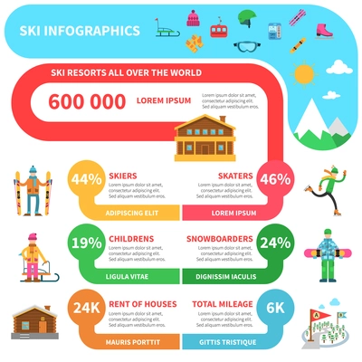 Winter sport infographics set with ski skates snowboard equipment vector illustration