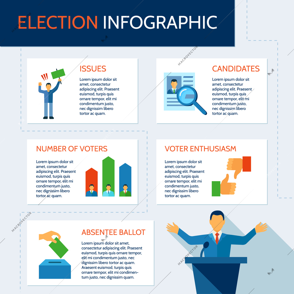 Election infographic set with description of candidates issues voters vector illustration