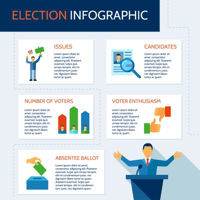 Election infographic set with description of candidates issues voters vector illustration