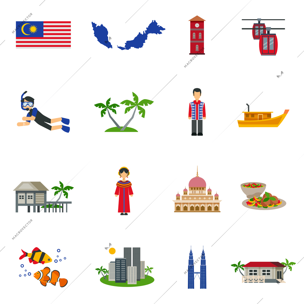 Malaysian culture symbols and tourist attractions with map and national flag flat icons collection abstract vector  isolated illustration