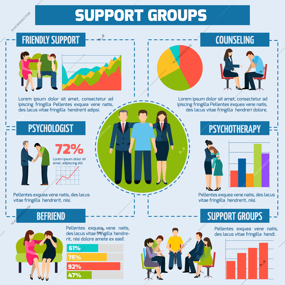 The effectiveness of psychological treatment counseling and support infographic presentation layout chart with target percentage vector illustration
