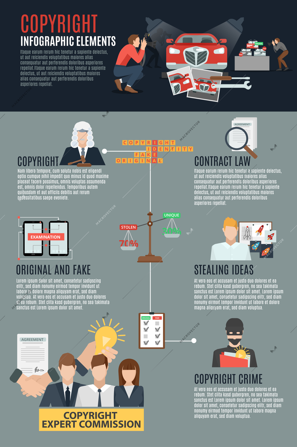 Copyright compliance infographic layout with expert commission stealing ideas contract law icons vector illustration