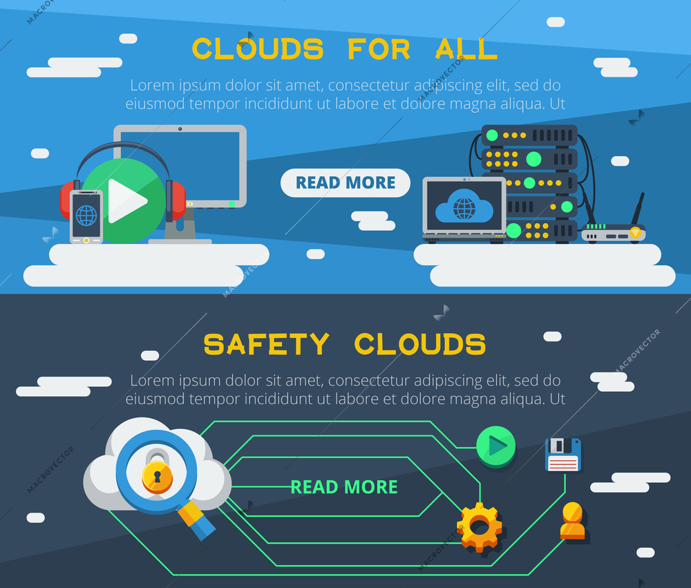 Flat horizontal banners set of cloud services for using multimedia resource and  safe storage of information vector illustration