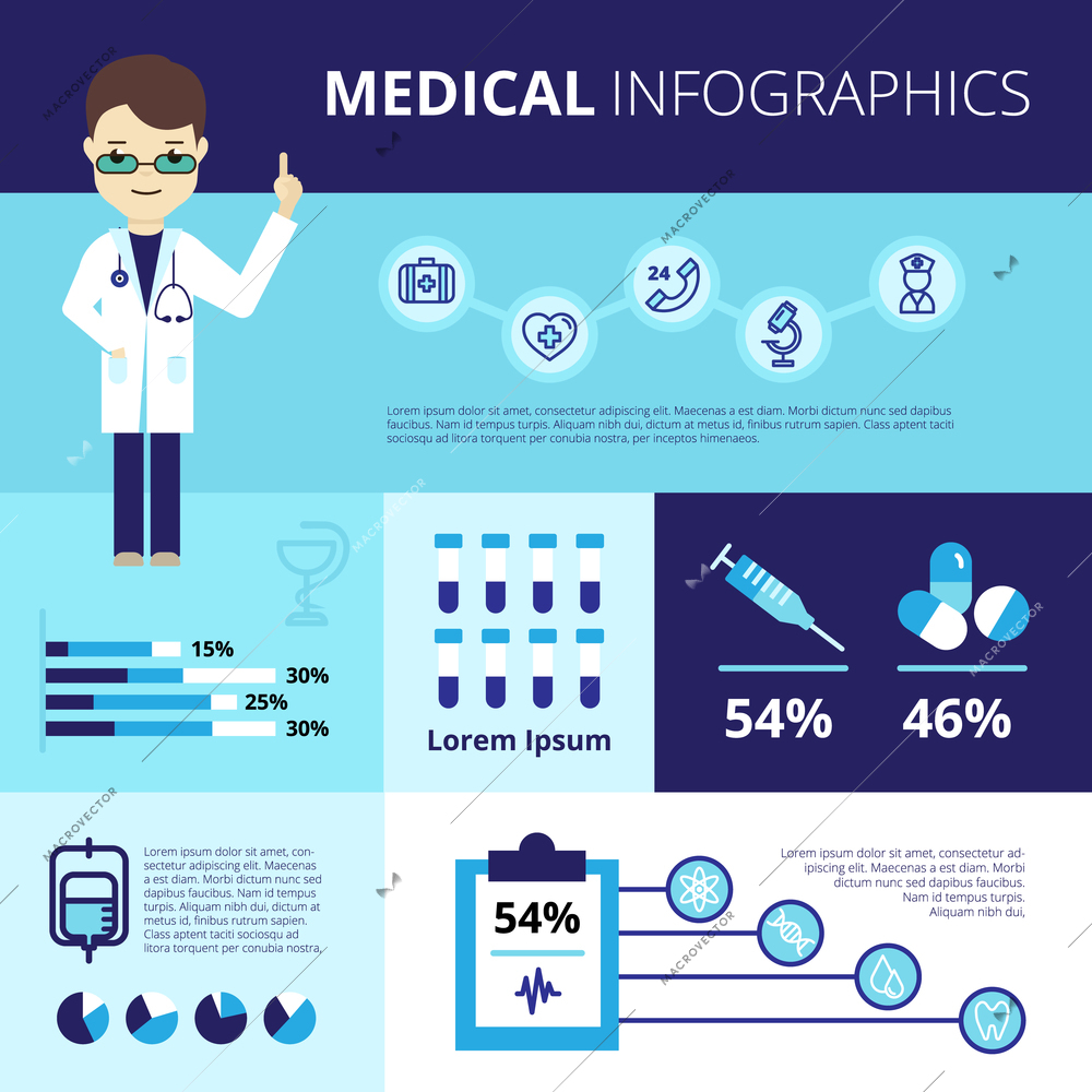 Medical infographics with doctor in white coat emergency care icons statistics and graphs vector illustration