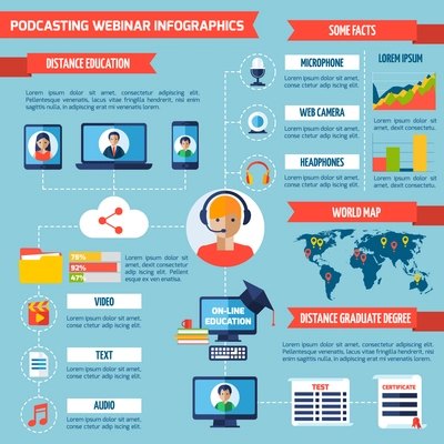 Podcasting and webinar infographics with distance education symbols and charts vector illustration