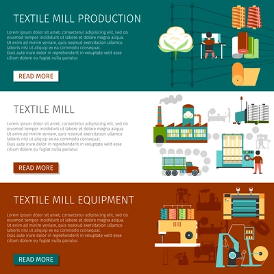 Textile mill equipment production and employment information 3 flat interactive website page banners set isolated vector illustration