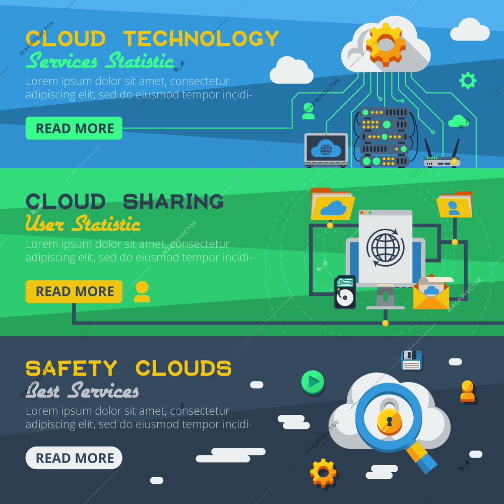 Flat horizontal banners set of cloud services with communication  devices and sharing design elements vector illustration