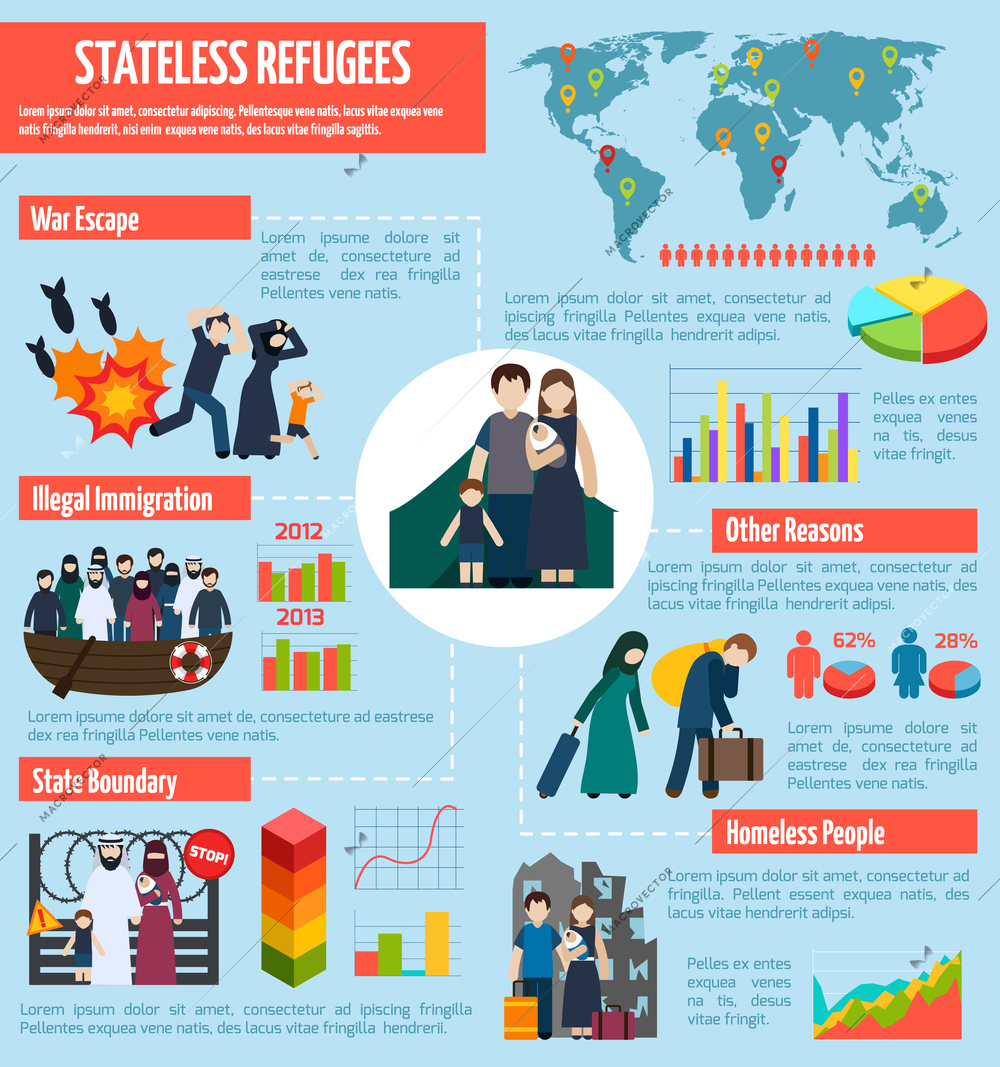 Stateless refugees infographics with immigration camps symbols and charts vector illustration