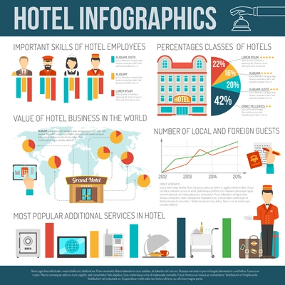 Hotel infographics set with staff and customers symbols and charts vector illustration