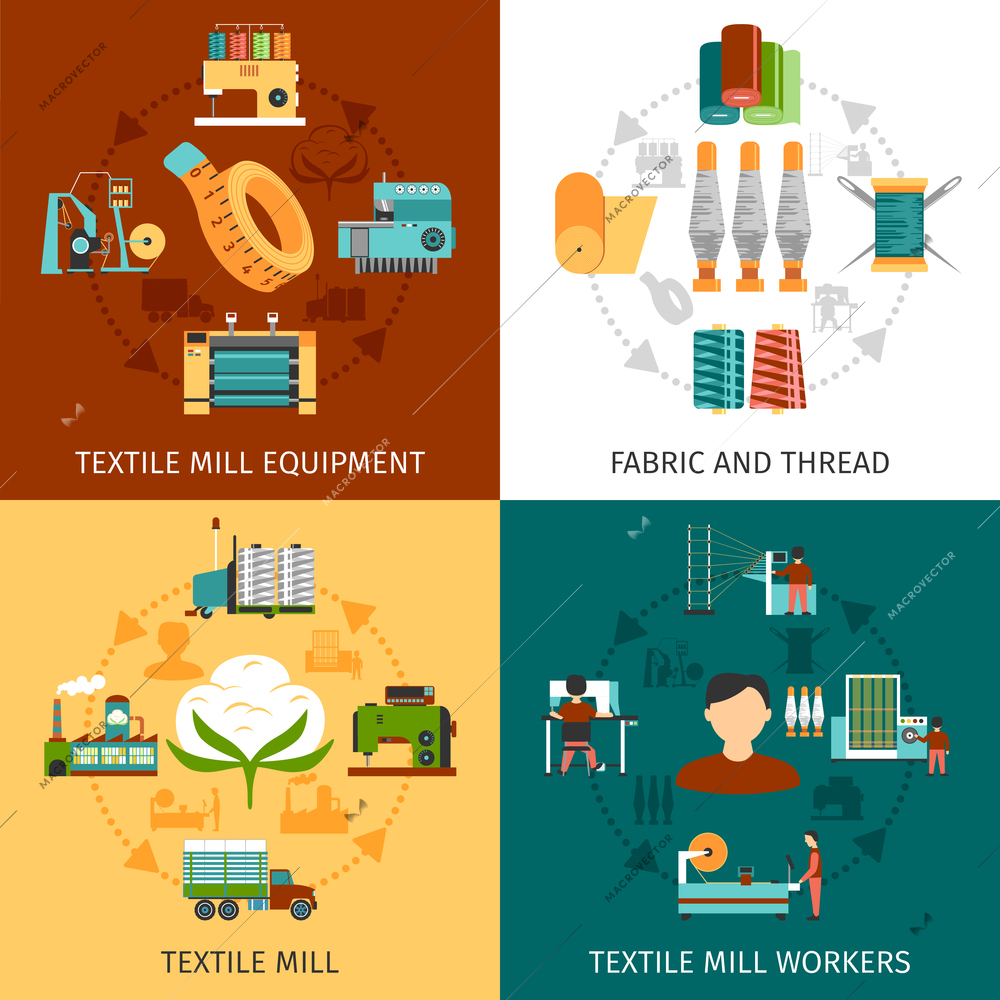 Textile mill production workers and equipment with fabric and threads 4 flat icons square composition abstract vector illustration