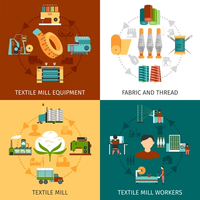 Textile mill production workers and equipment with fabric and threads 4 flat icons square composition abstract vector illustration
