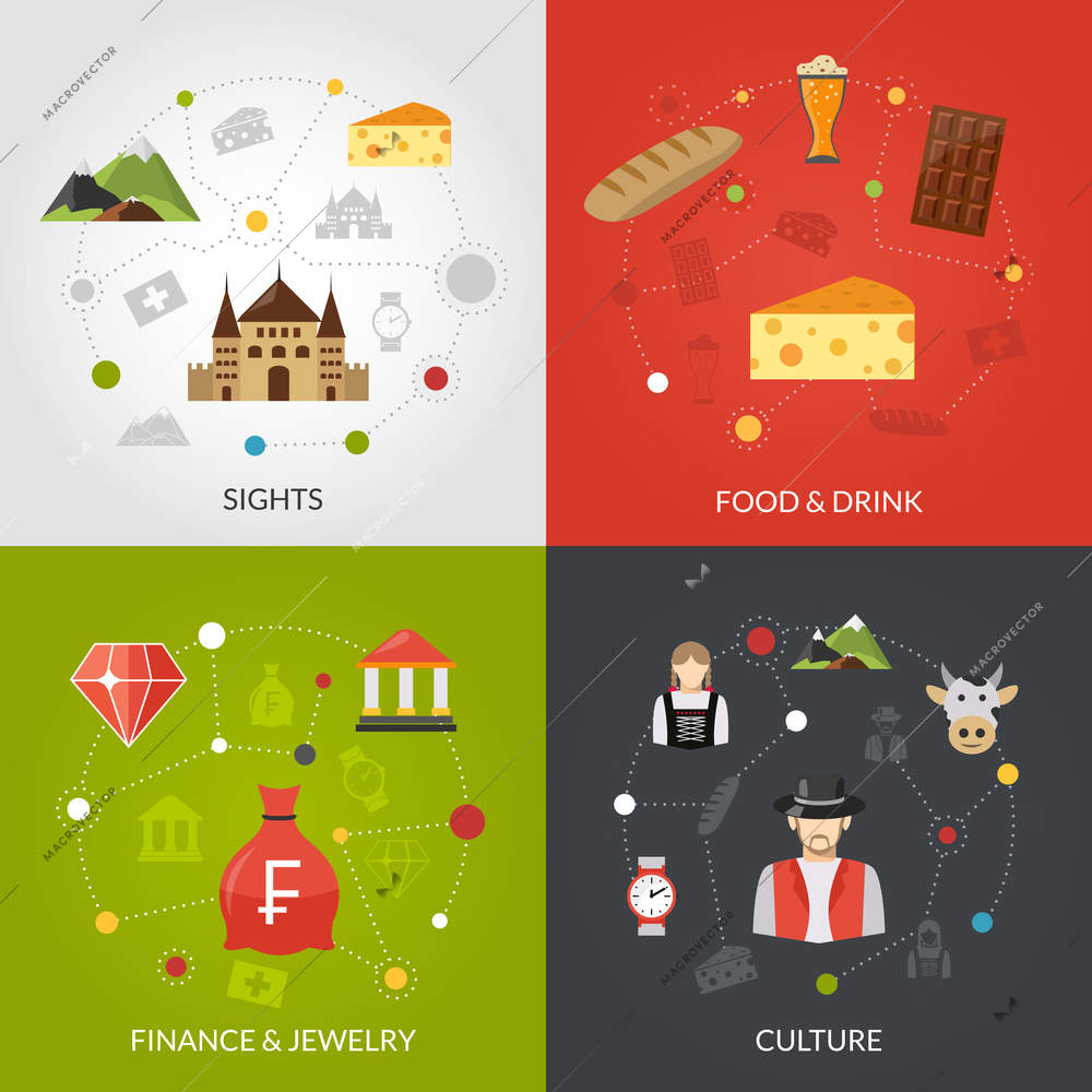 Switzerland design concept set with sights food and culture flat icons isolated vector illustration