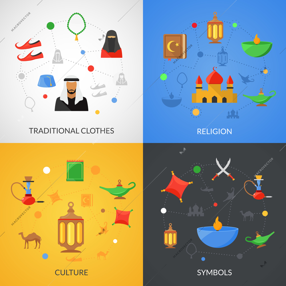 Arabic culture design concept set with traditional clothes and religion symbols flat icons isolated vector illustration