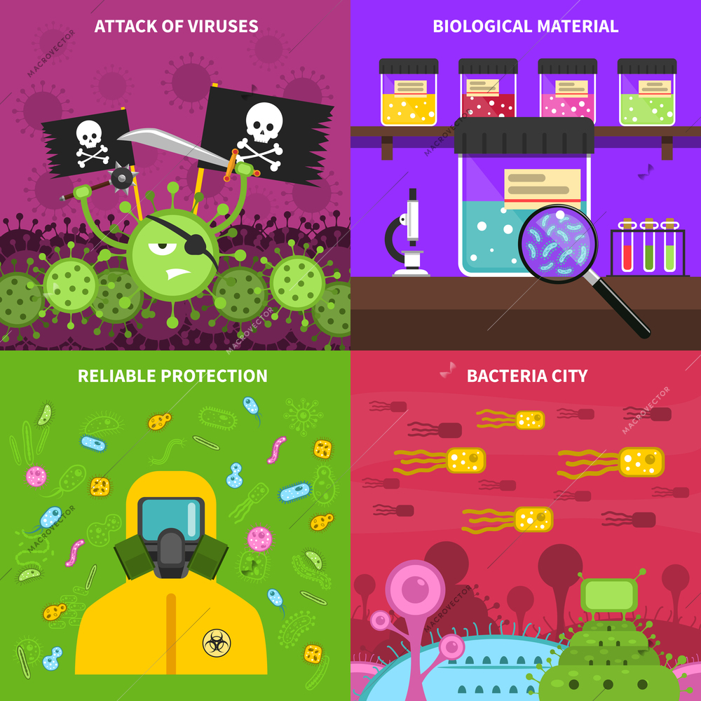 Microbiology design concept set with bacteria protection flat icons isolated vector illustration