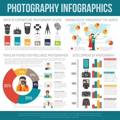 Photography infographic set with photo equipment symbols and charts vector illustration