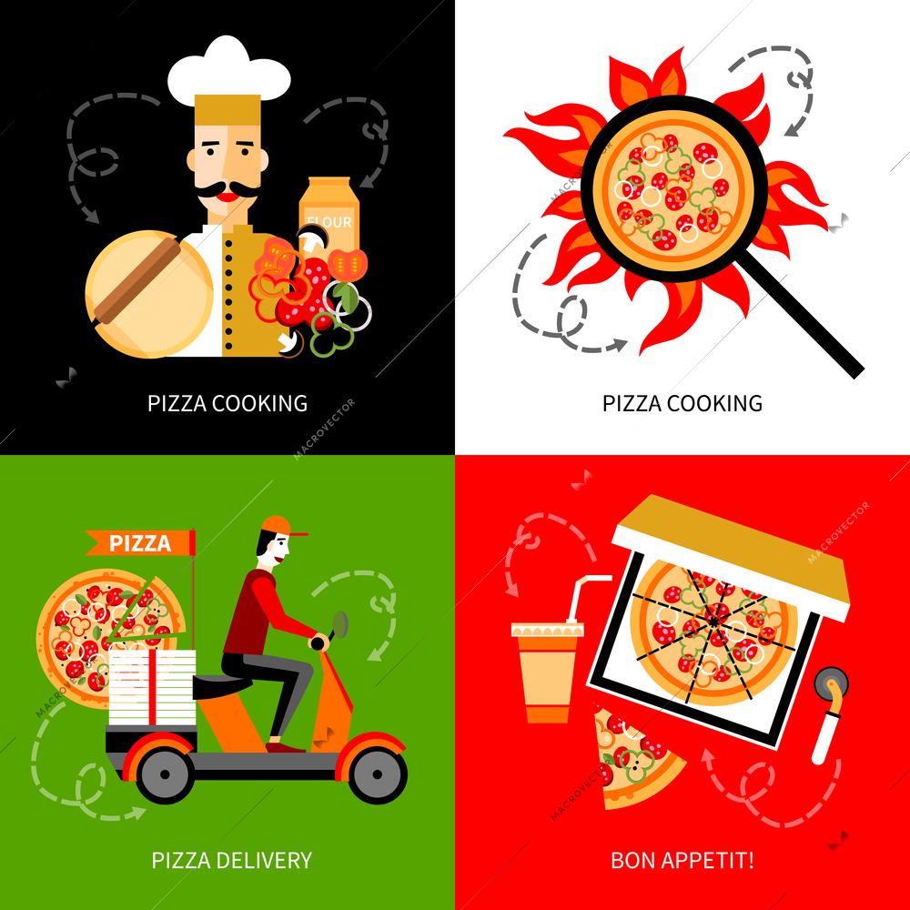 Online personal recipes pizza orders and home delivery service 4 flat icons banner abstract isolated vector illustration