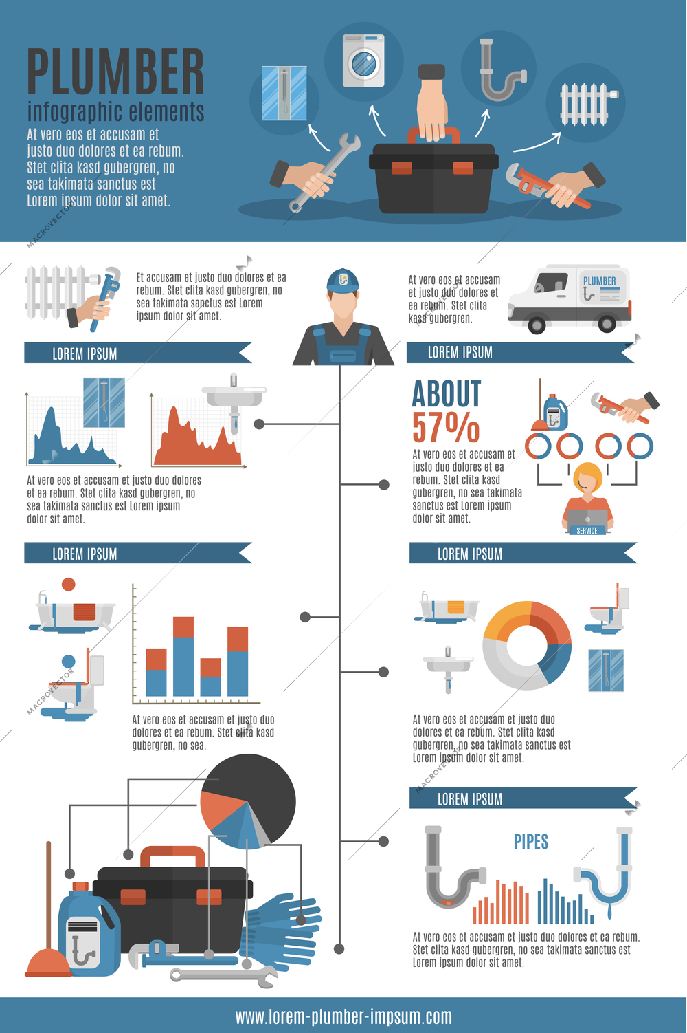 Plumber service infographic layout with tool box emergency car repairman icons and technical maintenance statistics flat vector illustration