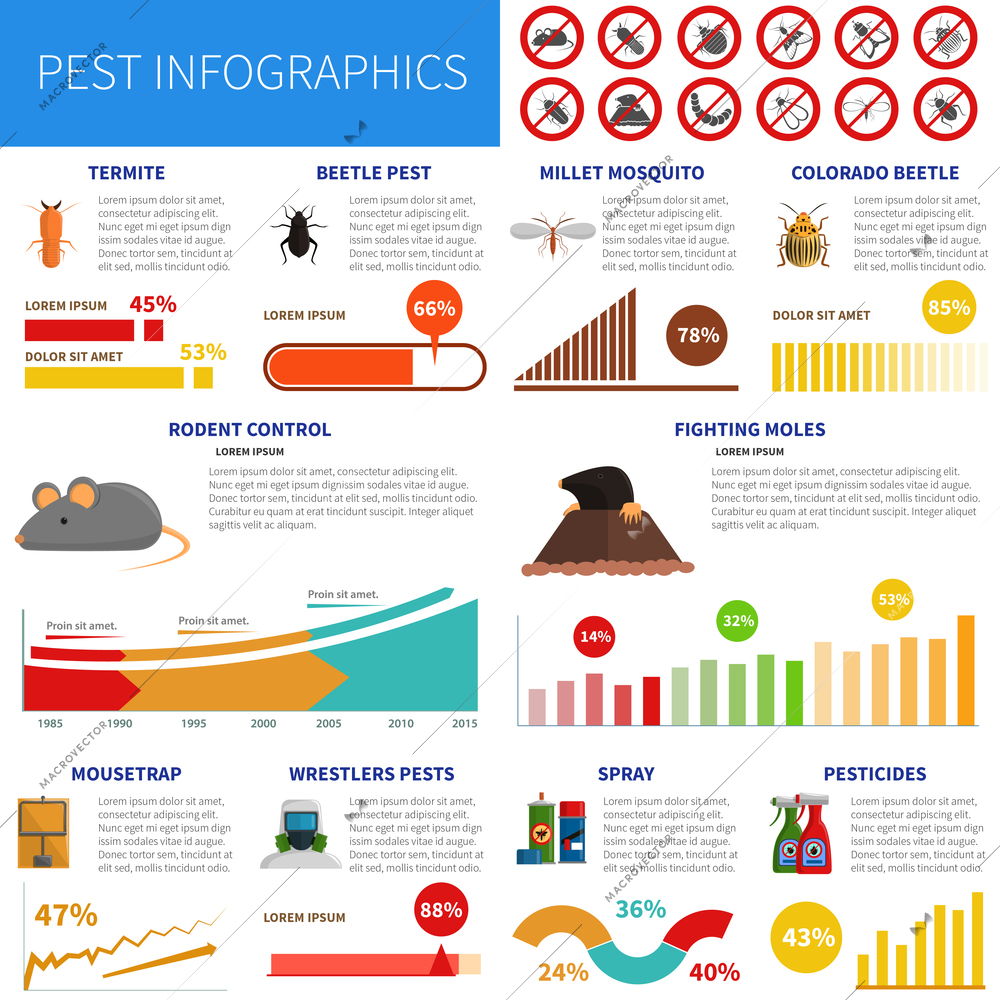 Pest infographic set with insects signs and charts vector illustration