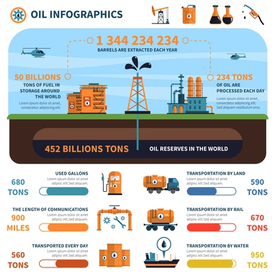 Oil infographics set with energy generation symbols and charts vector illustration