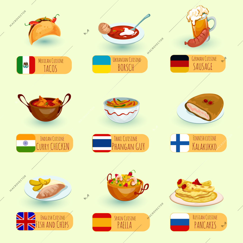 World food international cuisine dishes decorative icons set with sausage fish and chips chicken curry isolated vector illustration