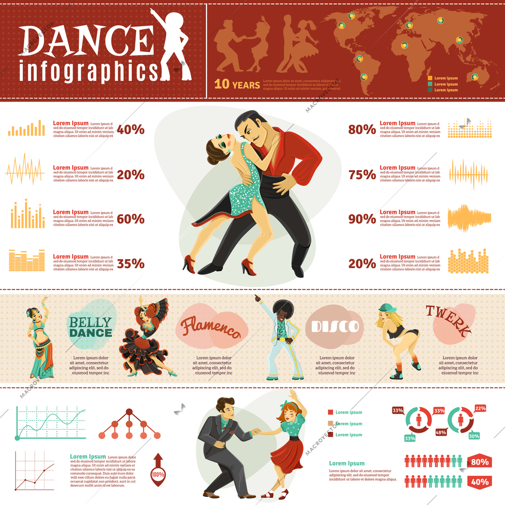 World most popular dance styles infographics layout with location map timeline diagrams and information abstract vector illustration