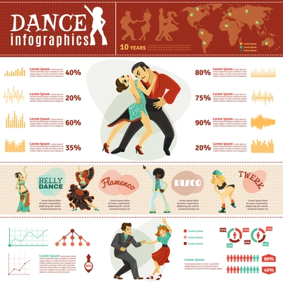 World most popular dance styles infographics layout with location map timeline diagrams and information abstract vector illustration