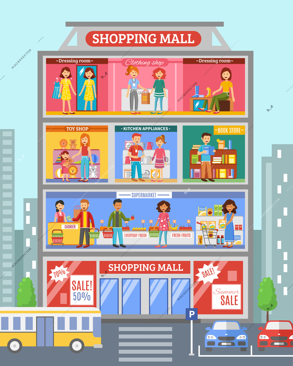 Shopping mall center store section with grocery and clothing  departments sale customers poster abstract flat vector illustration