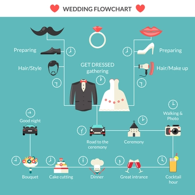 Wedding ceremony planning in style flat flowchart design with marriage fashion clothing and symbols abstract vector illustration