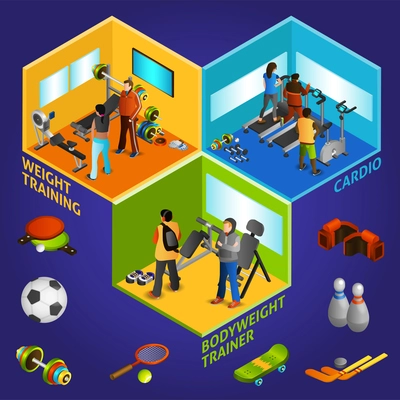 Sports equipment cardio and weight training and bodyweight trainer with athletes isometric vector illustration