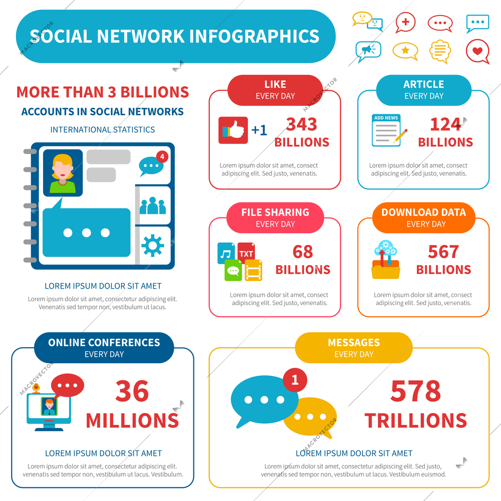 Social network infographic set with accounts and articles symbols flat vector illustration